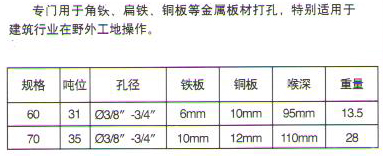 角钢液压冲孔机1